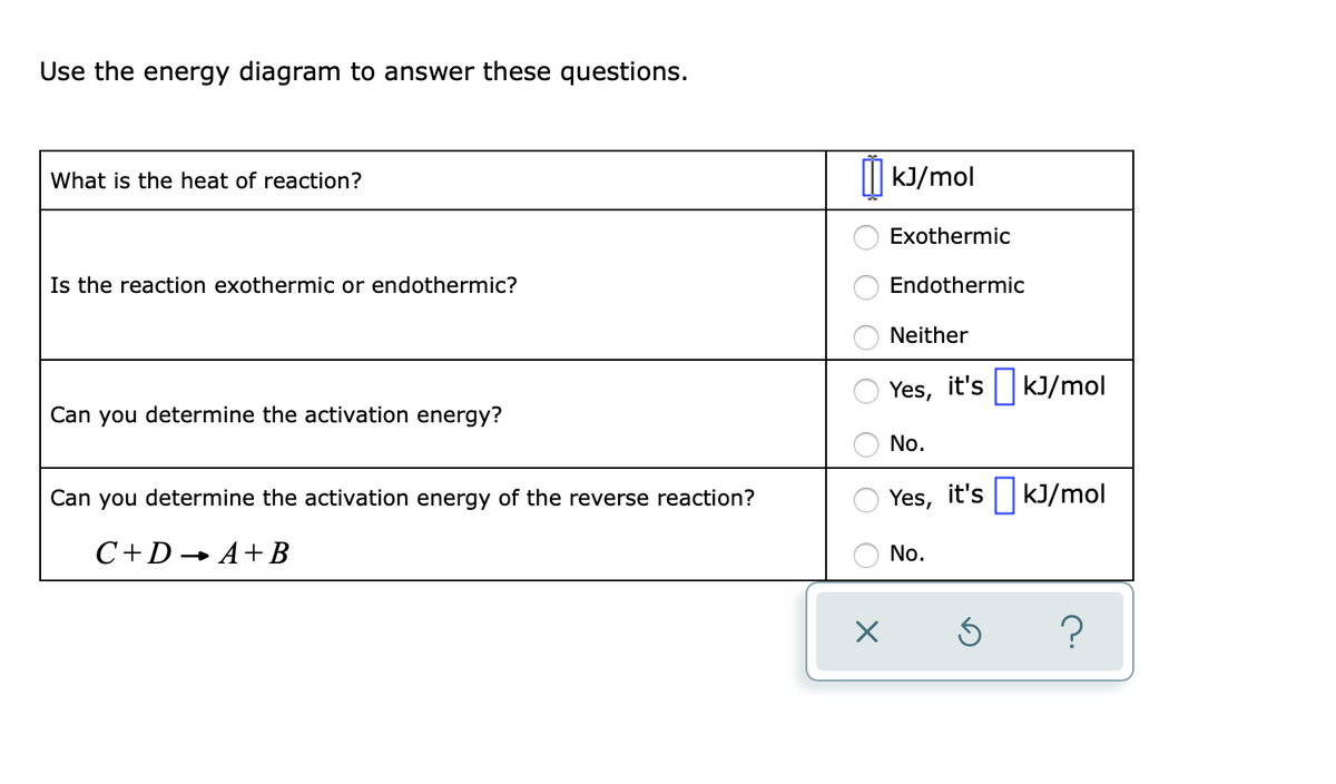 Use the energy diagram to answer these questions.
What is the heat of reaction?
kJ/mol
Exothermic
Is the reaction exothermic or endothermic?
Endothermic
Neither
Yes, it's | kJ/mol
Can you determine the activation energy?
No.
Can you determine the activation energy of the reverse reaction?
Yes, it's ||kJ/mol
С+D— A+В
No.
O O OO
