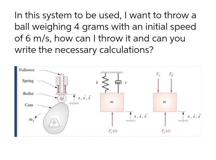In this system to be used, I want to throw a
ball weighing 4 grams with an initial speed
of 6 m/s, how can I throw it and can you
write the necessary calculations?
Follower
FA
Spring
Roller
Cam
