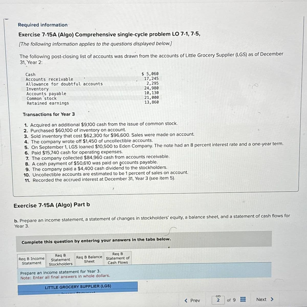 Required information
Exercise 7-15A (Algo) Comprehensive single-cycle problem LO 7-1, 7-5,
[The following information applies to the questions displayed below.]
The following post-closing list of accounts was drawn from the accounts of Little Grocery Supplier (LGS) as of December
31, Year 2:
Cash
Accounts receivable
Allowance for doubtful accounts
Inventory
Accounts payable
Common stock
Retained earnings
$ 5,060
17,245
2,295
24,980
10,130
21,000
13,860
Transactions for Year 3
1. Acquired an additional $9,100 cash from the issue of common stock.
2. Purchased $60,100 of inventory on account.
3. Sold inventory that cost $62,300 for $96,600. Sales were made on account.
4. The company wrote off $1,450 of uncollectible accounts.
5. On September 1, LGS loaned $10,500 to Eden Company. The note had an 8 percent interest rate and a one-year term.
6. Paid $15,740 cash for operating expenses.
7. The company collected $84,960 cash from accounts receivable.
8. A cash payment of $50,610 was paid on accounts payable.
9. The company paid a $4,400 cash dividend to the stockholders.
10. Uncollectible accounts are estimated to be 1 percent of sales on account.
11. Recorded the accrued interest at December 31, Year 3 (see item 5).
Exercise 7-15A (Algo) Part b
b. Prepare an income statement, a statement of changes in stockholders' equity, a balance sheet, and a statement of cash flows for
Year 3.
Complete this question by entering your answers in the tabs below.
Req B Income
Statement
Req B
Statement
Stockholders
Req B
Req B Balance Statement of
Cash Flows
Sheet
Prepare an income statement for Year 3.
Note: Enter all final answers in whole dollars.
LITTLE GROCERY SUPPLIER (LGS)
S
< Prev
32
of 9
Next >