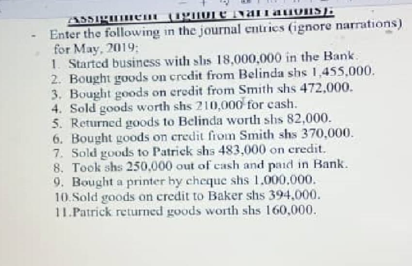 Assignmen
(ignore Nam auvisj;
Enter the following in the journal entrics (ignore narrations)
for May, 2019;
1. Started business with shs 18,000,000 in the Bank.
2. Bought goods on credit from Belinda shs 1,455,000.
3. Bought goods on credit from Smith shs 472,000.
4. Sold goods worth shs 210,000 for cash.
5. Returned goods to Belinda worth shs 82,000.
6. Bought goods on credit from Smith shs 370,000.
7. Sold goods to Patrick shs 483,000 on credit.
8. Took shs 250,000 out of cash and paid in Bank.
9. Bought a printer by cheque shs 1.000.000.
10.Sold goods on credit to Baker shs 394,000.
11.Patrick returned goods worth shs 160,000.