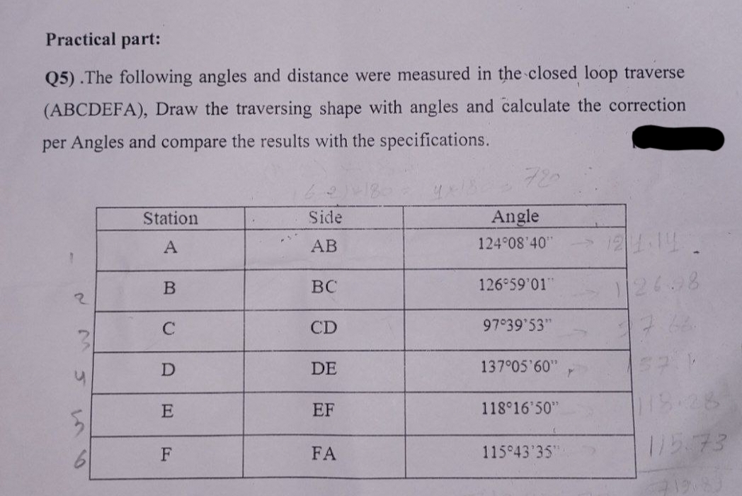 Practical part:
Q5).The following angles and distance were measured in the closed loop traverse
(ABCDEFA), Draw the traversing shape with angles and calculate the correction
per Angles and compare the results with the specifications.
S
Station
A
B
C
D
E
F
Side
AB
BC
CD
DE
EF
FA
Angle
124°08'40"
126°59'01*
97°39'53"
137°05'60"
118°16'50"
115°43'35"
12698
57 1
115.73
71983