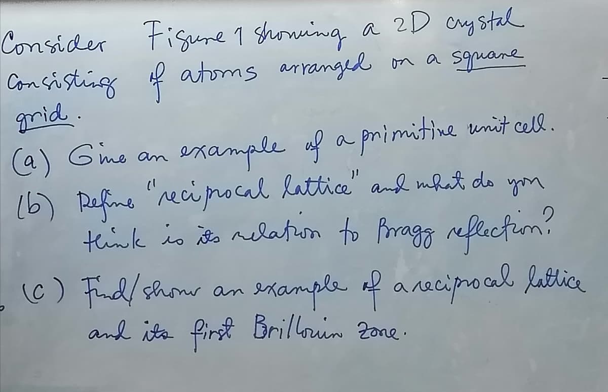 Consider Figure 1 showing a 2D crystal
Consisting of atoms arranged on a square
grid.
(a) Gine an
example of a primitive unit cell.
(6) Refine "reciprocal lattice" and what do
think is its relation to Pragy reflection?
you
(c) Find/shower an
example of a reciprocal lattice
and its first Brillouin zone.