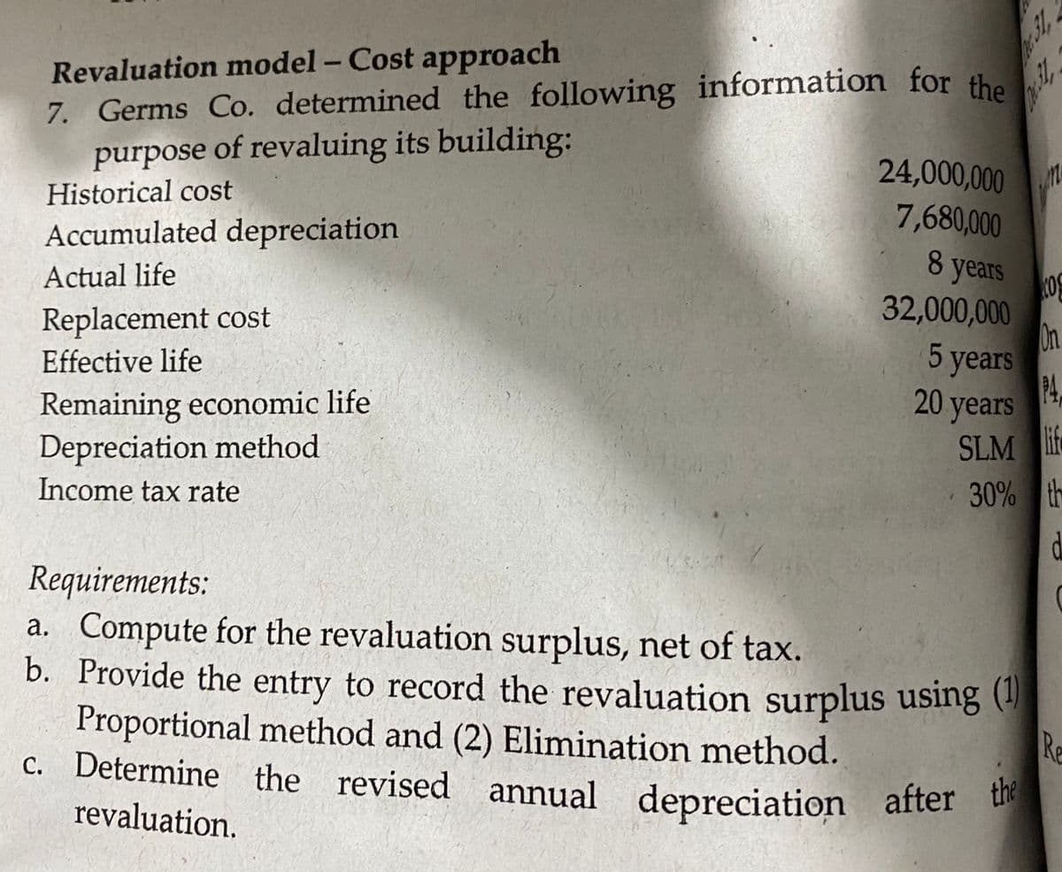 7. Germs Co. determined the following information for the
24,000,000
Revaluation model - Cost approach
purpose of revaluing its building:
Historical cost
Accumulated depreciation
7,680,000
8 years
Actual life
32,000,000
On
5 years
P4,
20 years
Replacement cost
Effective life
Remaining economic life
Depreciation method
SLM ife
30% th
Income tax rate
Requirements:
a. Compute for the revaluation surplus, net of tax.
b. Provide the entry to record the revaluation surplus using ()
Proportional method and (2) Elimination method.
c. Determine the revised
Re
annual depreciation after tre
revaluation.
