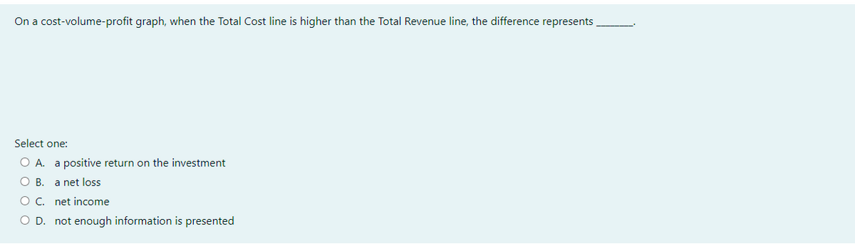 On a cost-volume-profit graph, when the Total Cost line is higher than the Total Revenue line, the difference represents
Select one:
O A. a positive return on the investment
O B. a net loss
O C. net income
O D. not enough information is presented