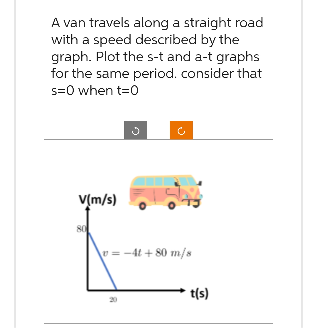 A van travels along a straight road
with a speed described by the
graph. Plot the s-t and a-t graphs
for the same period. consider that
s=0 when t=0
V(m/s)
80
J
v=-4t+80 m/s
20
t(s)