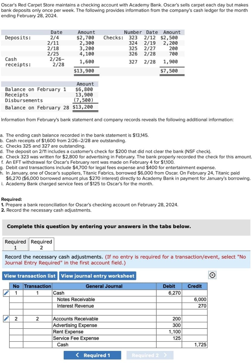 Oscar's Red Carpet Store maintains a checking account with Academy Bank. Oscar's sells carpet each day but makes
bank deposits only once per week. The following provides information from the company's cash ledger for the month
ending February 28, 2024.
Date
Amount
Number Date Amount
Deposits:
2/4
$2,700
Checks: 323 2/12 $2,500
2/11
2,300
324 2/19 2,200
2/18
3,200
325 2/27
200
2/25
4,100
326 2/28
700
Cash
2/26-
1,600
327
receipts:
2/28
1,900
2/28
$13,900
$7,500
Amount
Balance on February 1
$6,800
Receipts
13,900
Disbursements
(7,500)
Balance on February 28 $13,200
Information from February's bank statement and company records reveals the following additional information:
a. The ending cash balance recorded in the bank statement is $13,145.
b. Cash receipts of $1,600 from 2/26-2/28 are outstanding.
c. Checks 325 and 327 are outstanding.
d. The deposit on 2/11 includes a customer's check for $200 that did not clear the bank (NSF check).
e. Check 323 was written for $2,800 for advertising in February. The bank properly recorded the check for this amount.
f. An EFT withdrawal for Oscar's February rent was made on February 4 for $1,100.
g. Debit card transactions include $4,700 for legal fees expense and $400 for entertainment expense.
h. In January, one of Oscar's suppliers, Titanic Fabrics, borrowed $6,000 from Oscar. On February 24, Titanic paid
$6,270 ($6,000 borrowed amount plus $270 interest) directly to Academy Bank in payment for January's borrowing.
i. Academy Bank charged service fees of $125 to Oscar's for the month.
Required:
1. Prepare a bank reconciliation for Oscar's checking account on February 28, 2024.
2. Record the necessary cash adjustments.
Complete this question by entering your answers in the tabs below.
Required Required
1
2
Record the necessary cash adjustments. (If no entry is required for a transaction/event, select "No
Journal Entry Required" in the first account field.)
View transaction list View journal entry worksheet
No Transaction
General Journal
1
1
Cash
Notes Receivable
Interest Revenue
2
2
Accounts Receivable
Advertising Expense
Rent Expense
Service Fee Expense
Debit
Credit
6,270
6,000
270
Cash
< Required 1
Required 2 >
200
300
1,100
125
1,725