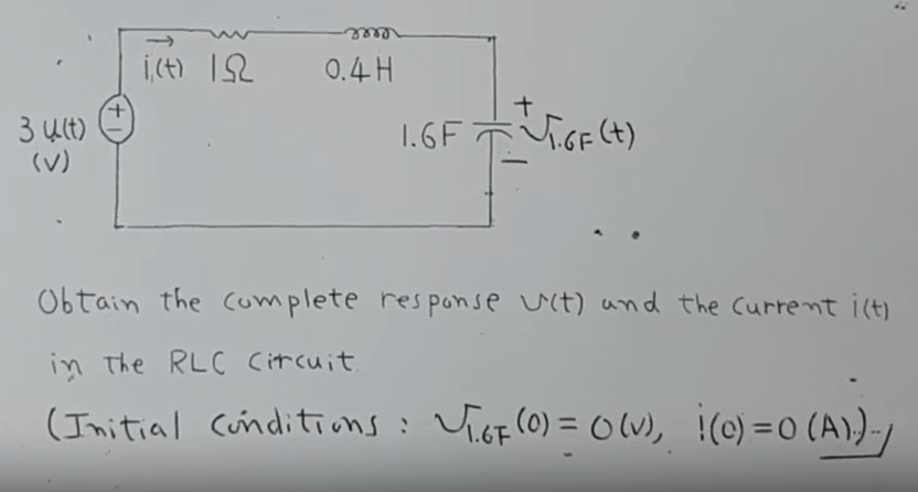 3 y(t)
(V)
1,(t) 15
0.4 H
1.6F
JT.GF (t)
Obtain the complete response (t) and the current i(t)
in The RLC Circuit
(Initial conditions : V₁6F (0) = ((V), ! (0) = 0 (A))--)
1.6F