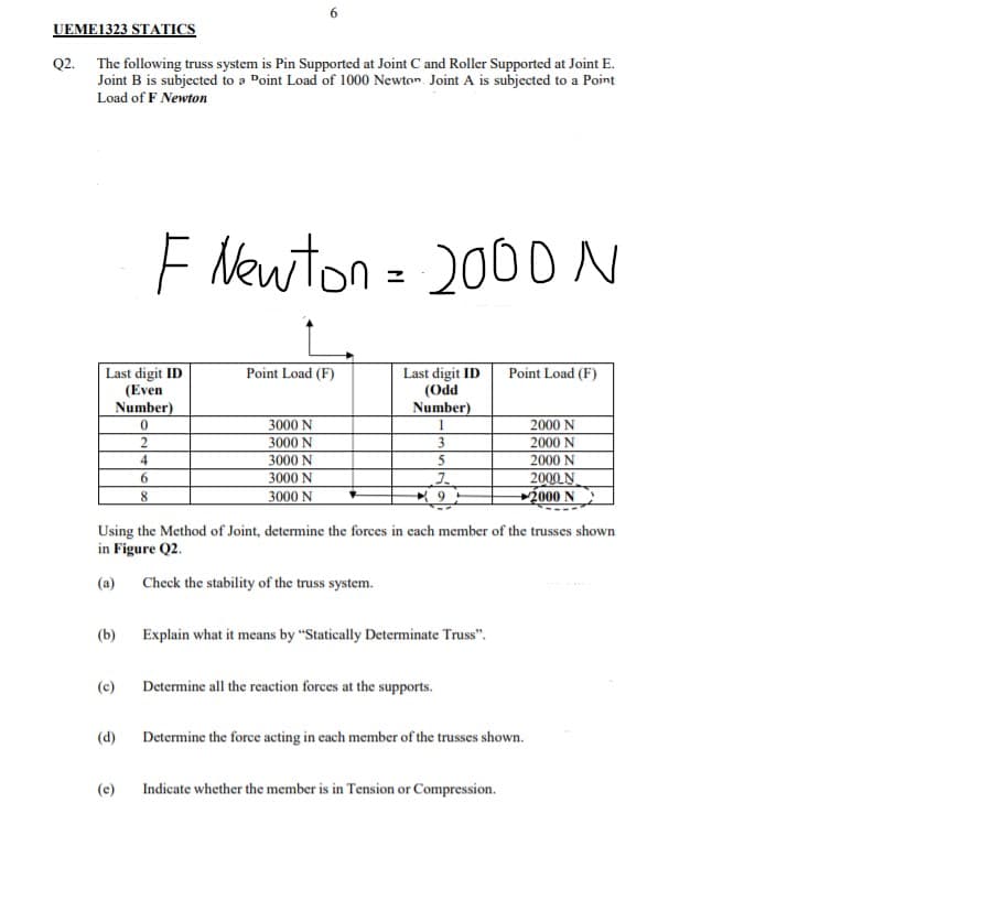 UEME1323 STATICS
Q2. The following truss system is Pin Supported at Joint C and Roller Supported at Joint E.
Joint B is subjected to a Point Load of 1000 Newton Joint A is subjected to a Point
Load of F Newton
F
Newton = 2000 N
Last digit ID
(Even
Point Load (F)
Last digit ID
(Odd
Point Load (F)
Number)
Number)
3000 N
1
2000 N
3000 N
2000 N
4
3000 N
5
2000 N
2000 N
+2000 N
6.
3000 N
8.
3000 N
Using the Method of Joint, determine the forces in each member of the trusses shown
in Figure Q2.
(a)
Check the stability of the truss system.
(b)
Explain what it means by "Statically Determinate Truss".
(c)
Determine all the reaction forces at the supports.
(d)
Determine the force acting in each member of the trusses shown.
(c)
Indicate whether the member is in Tension or Compression.
