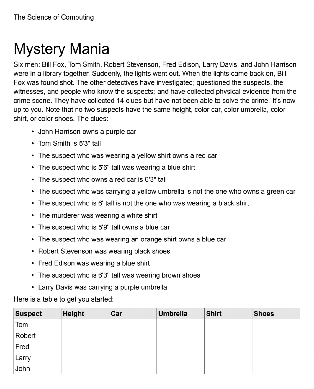 The Science of Computing
Mystery Mania
Six men: Bill Fox, Tom Smith, Robert Stevenson, Fred Edison, Larry Davis, and John Harrison
were in a library together. Suddenly, the lights went out. When the lights came back on, Bill
Fox was found shot. The other detectives have investigated; questioned the suspects, the
witnesses, and people who know the suspects; and have collected physical evidence from the
crime scene. They have collected 14 clues but have not been able to solve the crime. It's now
up to you. Note that no two suspects have the same height, color car, color umbrella, color
shirt, or color shoes. The clues:
• John Harrison owns a purple car
Tom Smith is 5'3" tall
• The suspect who was wearing a yellow shirt owns a red car
The suspect who is 5'6" tall was wearing a blue shirt
• The suspect who owns a red car is 6'3" tall
• The suspect who was carrying a yellow umbrella is not the one who owns a green car
• The suspect who is 6' tall is not the one who was wearing a black shirt
• The murderer was wearing a white shirt
• The suspect who is 5'9" tall owns a blue car
The suspect who was wearing an orange shirt owns a blue car
• Robert Stevenson was wearing black shoes
Fred Edison was wearing a blue shirt
The suspect who is 6'3" tall was wearing brown shoes
Larry Davis was carrying a purple umbrella
Here is a table to get you started:
Suspect
Height
Car
Umbrella
Shirt
Shoes
Tom
Robert
Fred
Larry
John
