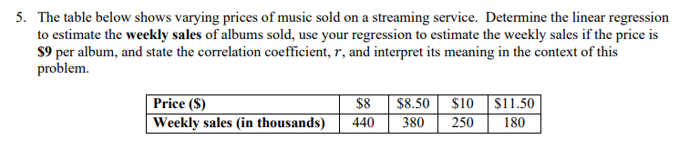 5. The table below shows varying prices of music sold on a streaming service. Determine the linear regression
to estimate the weekly sales of albums sold, use your regression to estimate the weekly sales if the price is
$9 per album, and state the correlation coefficient, r, and interpret its meaning in the context of this
problem.
Price (S)
Weekly sales (in thousands)
$8
440
$8.50
380
$10 $11.50
250 180