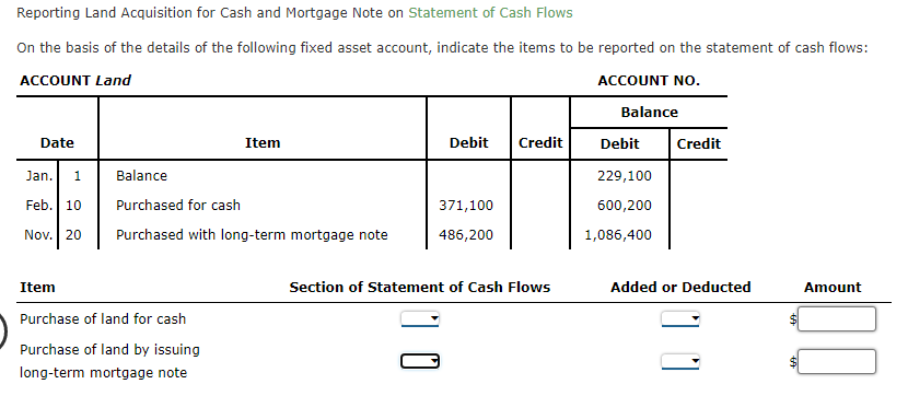 Reporting Land Acquisition for Cash and Mortgage Note on Statement of Cash Flows
On the basis of the details of the following fixed asset account, indicate the items to be reported on the statement of cash flows:
ACCOUNT Land
ACCOUNT NO.
Balance
Date
Item
Debit
Credit
Debit
Credit
Jan.
Balance
229,100
Feb.
10
Purchased for cash
371,100
600,200
Nov. 20
Purchased with long-term mortgage note
486,200
1,086,400
Item
Section of Statement of Cash Flows
Added or Deducted
Amount
Purchase of land for cash
Purchase of land by issuing
long-term mortgage note
