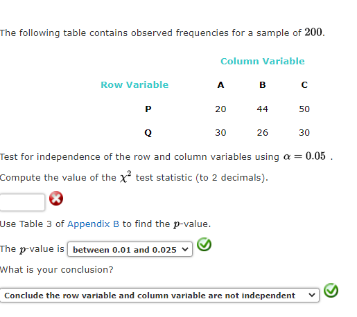 The following table contains observed frequencies for a sample of 200.
Column Variable
Row Variable
A
B
P
20
44
50
30
26
30
Test for independence of the row and column variables using a = 0.05 .
Compute the value of the x test statistic (to 2 decimals).
Use Table 3 of Appendix B to find the p-value.
The p-value is between 0.01 and 0.025
What is your conclusion?
Conclude the row variable and column variable are not independent
