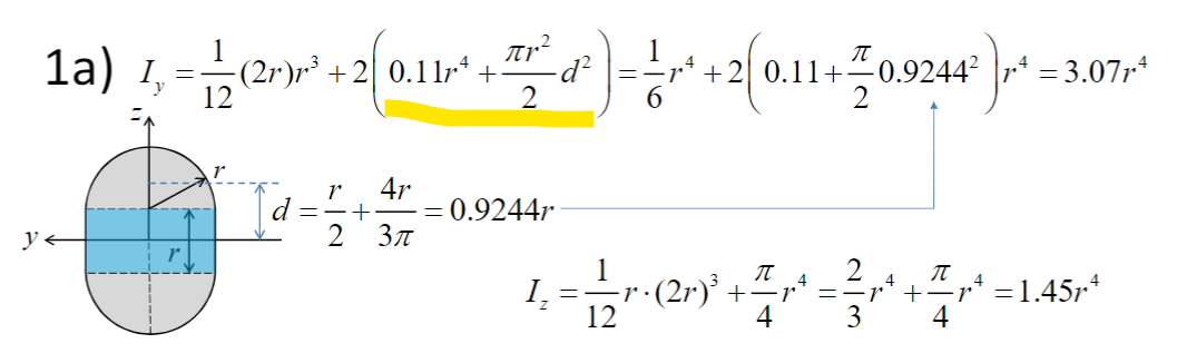 1а) 1,
1
(2r)r³ + 2| 0.11lr* +
12
-d²
-0.9244?
= 3.07r*
4r
= 0.9244r
d =
2 37
y <
1
I.
12
2
IT 4
-r:(2r)' +÷r* ==r* +÷r*
4
IT 4
.* = 1.45*
4
4
3
