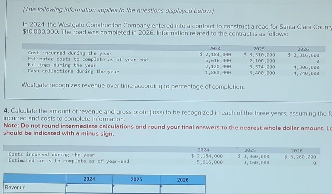 [The following information applies to the questions displayed below.]
In 2024, the Westgate Construction Company entered into a contract to construct a road for Santa Clara County
$10,000,000. The road was completed in 2026. Information related to the contract is as follows:
Cost incurred during the year
Estimated costs to complete as of year-end
Billings during the year
Cash collections during the year
Westgate recognizes revenue over time according to percentage of completion.
Costs incurred during the year
Estimated costs to complete as of year-end
Revenue
2024
$ 2,184,000
5,616,000
2,120,000
1,860,000
2024
4. Calculate the amount of revenue and gross profit (loss) to be recognized in each of the three years, assuming the fo
incurred and costs to complete information.
2025
2025
$ 3,510,000
2,106,000
3,574,000
3,400,000
Note: Do not round intermediate calculations and round your final answers to the nearest whole dollar amount. Le
should be indicated with a minus sign.
2026
2024
$ 2,184,000
5,616,000
2026
$ 2,316,600
2025
$ 3,860,000
3,160,000
0
4,306,000
4,740,000
2026
$ 3,260,000
0