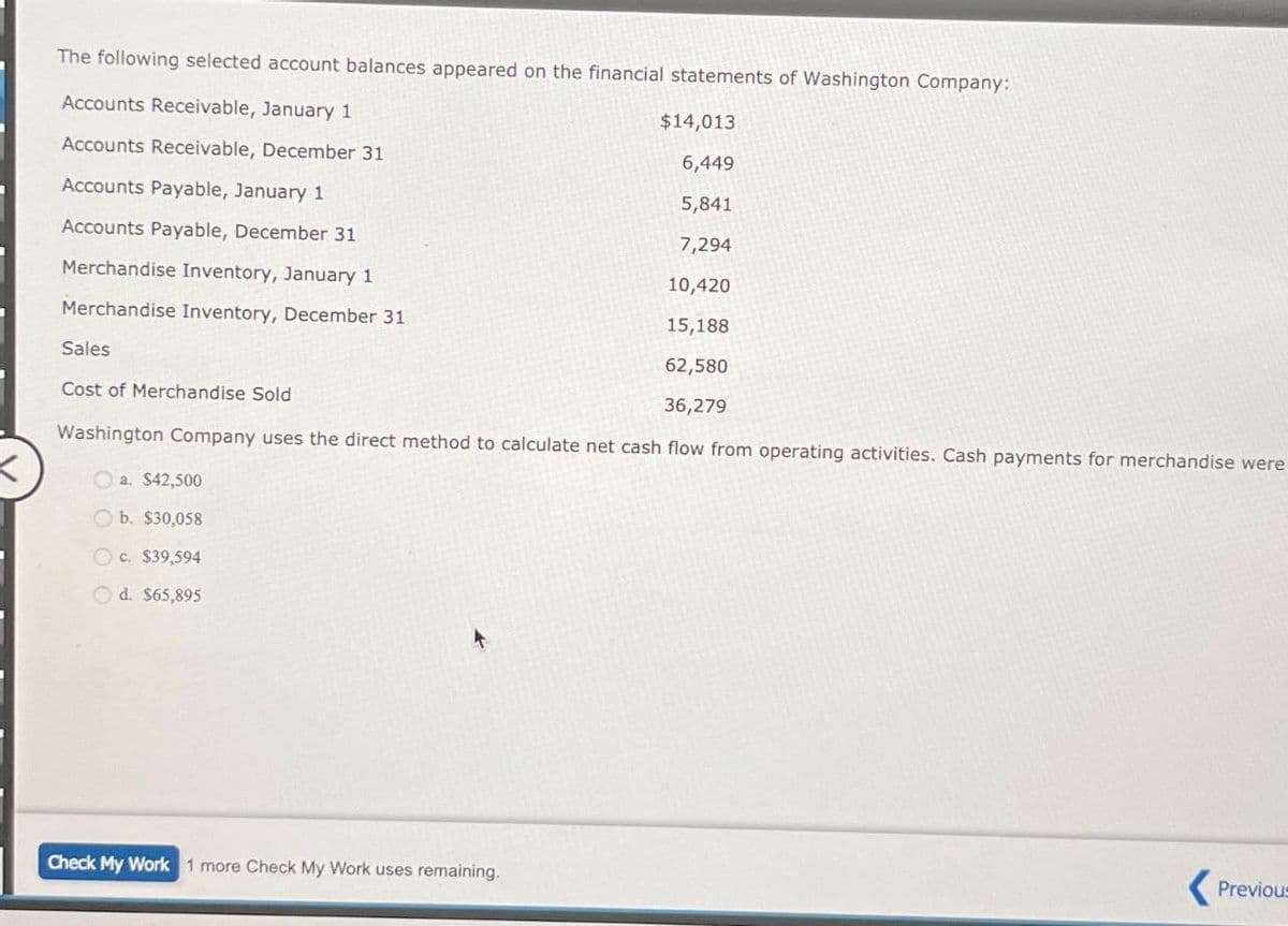 The following selected account balances appeared on the financial statements of Washington Company:
Accounts Receivable, January 1
Accounts Receivable, December 31
Accounts Payable, January 1
Accounts Payable, December 31
$14,013
6,449
5,841
7,294
10,420
15,188
Sales
62,580
Cost of Merchandise Sold
36,279
Washington Company uses the direct method to calculate net cash flow from operating activities. Cash payments for merchandise were
Merchandise Inventory, January 1
Merchandise Inventory, December 31
a. $42,500
Ob. $30,058
c. $39,594
Od. $65,895
Check My Work 1 more Check My Work uses remaining.
Previous