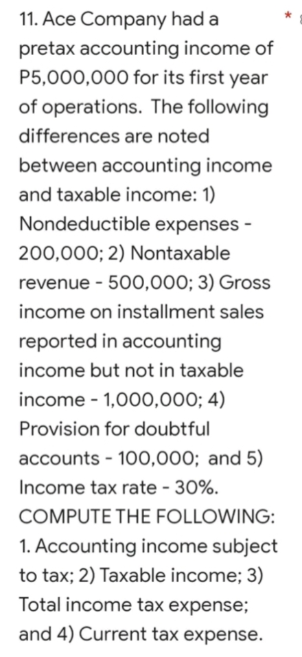 11. Ace Company had a
pretax accounting income of
P5,000,000 for its first year
of operations. The following
differences are noted
between accounting income
and taxable income: 1)
Nondeductible expenses -
200,000; 2) Nontaxable
revenue - 500,000; 3) Gross
income on installment sales
reported in accounting
income but not in taxable
income - 1,000,000; 4)
Provision for doubtful
accounts - 100,000; and 5)
Income tax rate - 30%.
COMPUTE THE FOLLOWING:
1. Accounting income subject
to tax; 2) Taxable income; 3)
Total income tax expense;
and 4) Current tax expense.
