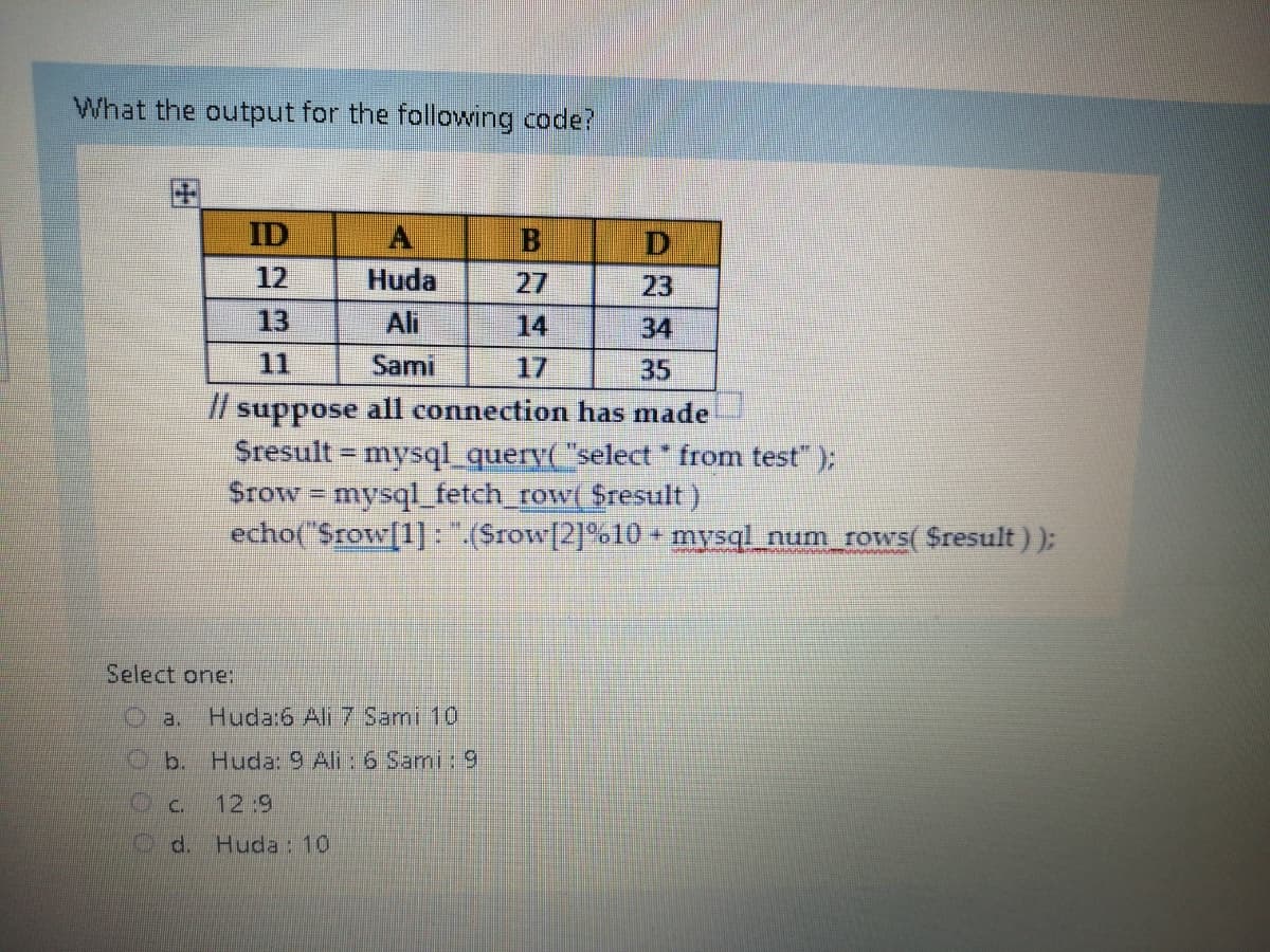 What the output for the following code?
ID
D.
12
Huda
27
23
13
Ali
14
34
11
Sami
17
35
suppose all connection has made
Sresult = mysql query( "select " from test" ):
Srow = mysql_ fetch_row( $result)
echo( Srow[1]:"(Srow[2]°%10 + mysql_num_rows( Sresult) );
Select one:
O.a.
Huda 6 Ali 7 Sami 10
O b.
Huda: 9 Ali 6 Sami: 9
12:9
O d.
Huda: 10
