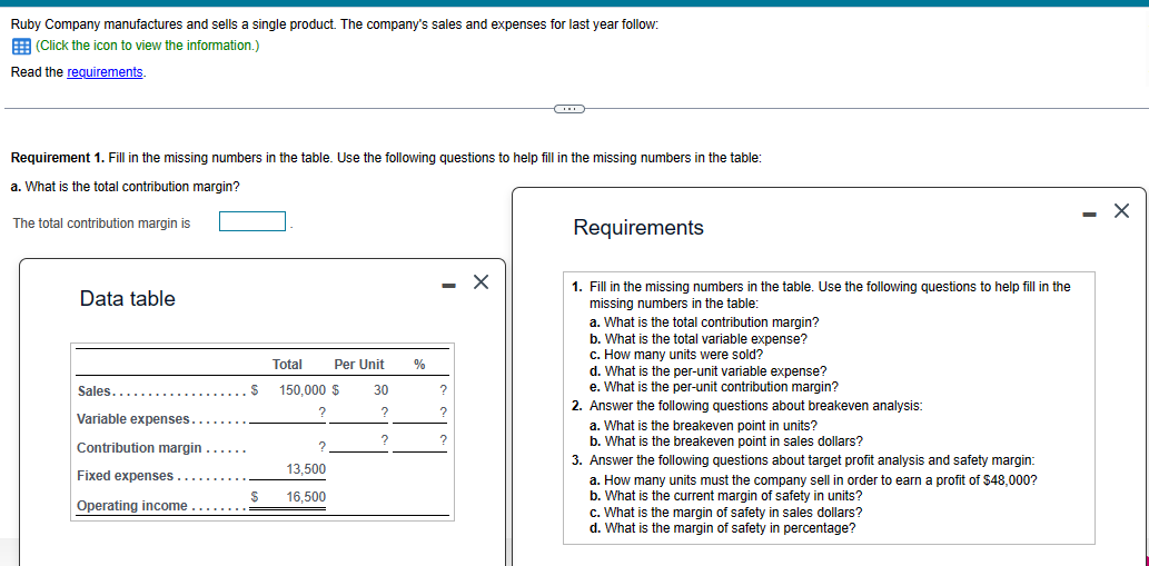 Ruby Company manufactures and sells a single product. The company's sales and expenses for last year follow:
(Click the icon to view the information.)
Read the requirements.
Requirement 1. Fill in the missing numbers in the table. Use the following questions to help fill in the missing numbers in the table:
a. What is the total contribution margin?
The total contribution margin is
Data table
Sales..
Variable expenses.
Contribution margin …...
Fixed expenses
Operating income
*****
Total Per Unit %
30
?
?
$ 150,000 $
$
?
13,500
16,500
?
2
?
C
X
Requirements
1. Fill in the missing numbers in the table. Use the following questions to help fill in the
missing numbers in the table:
a. What is the total contribution margin?
b. What is the total variable expense?
c. How many units were sold?
d. What is the per-unit variable expense?
e. What is the per-unit contribution margin?
2. Answer the following questions about breakeven analysis:
a. What is the breakeven point in units?
b. What is the breakeven point in sales dollars?
3. Answer the following questions about target profit analysis and safety margin:
a. How many units must the company sell in order to earn a profit of $48,000?
b. What is the current margin of safety in units?
c. What is the margin of safety in sales dollars?
d. What is the margin of safety in percentage?
- X