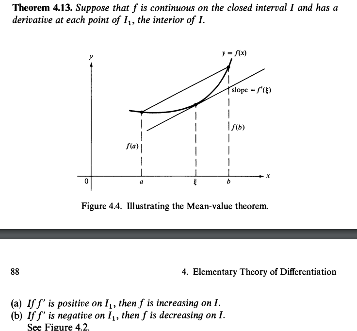 Theorem 4.13. Suppose that f is continuous on the closed interval I and has a
derivative at each point of I₁, the interior of I.
88
f(a)|
1
a
1
हूँ
y = f(x)
slope = f'()
|f(b)
1
(a) If f' is positive on I₁, then f is increasing on I.
(b) If f' is negative on I₁, then f is decreasing on I.
See Figure 4.2.
X
Figure 4.4. Illustrating the Mean-value theorem.
4. Elementary Theory of Differentiation