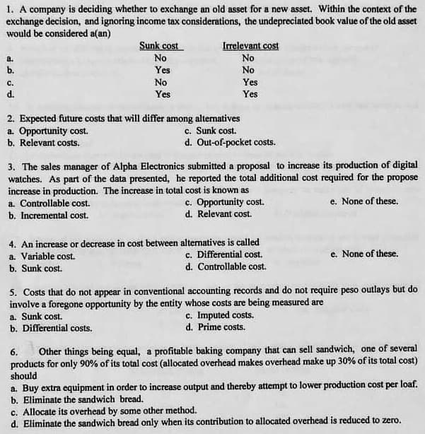 1. A company is deciding whether to exchange an old asset for a new asset. Within the context of the
exchange decision, and ignoring income tax considerations, the undepreciated book value of the old asset
would be considered a(an)
Sunk cost
Irrelevant cost
a.
No
No
b.
Yes
No
с.
No
Yes
Yes
Yes
P
2. Expected future costs that will differ among alternatives
a. Opportunity cost.
b. Relevant costs.
c. Sunk cost.
d. Out-of-pocket costs.
3. The sales manager of Alpha Electronics submitted a proposal to increase its production of digital
watches. As part of the data presented, he reported the total additional cost required for the propose
increase in production. The increause in total cost is known as
a. Controllable cost.
c. Opportunity cost.
d. Relevant cost.
e. None of these.
b. Incremental cost.
4. An increase or decrease in cost between alternatives is called
c. Differential cost.
d. Controllable cost.
a. Variable cost.
e. None of these.
b. Sunk cost.
5. Costs that do not appear in conventional accounting records and do not require peso outlays but do
involve a foregone opportunity by the entity whose costs are being measured are
a. Sunk cost.
c. Imputed costs.
d. Prime costs.
b. Differential costs,
Other things being equal, a profitable baking company that can sell sandwich, one of several
products for only 90% of its total cost (allocated overhead makes overhead make up 30% of its total cost)
should
6.
a. Buy extra equipment in order to increase output and thereby attempt to lower production cost per loaf.
b. Eliminate the sandwich bread.
c. Allocate its overhead by some other method.
d. Eliminate the sandwich bread only when its contribution to allocated overhead is reduced to zero.
