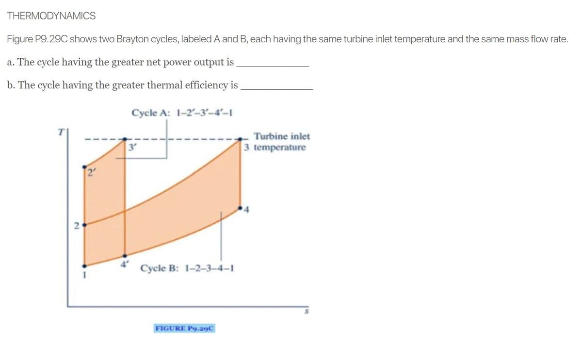 THERMODYNAMICS
Figure P9.290 shows two Brayton cycles, labeled A and B, each having the same turbine inlet temperature and the same mass flow rate.
a. The cycle having the greater net power output is
b. The cycle having the greater thermal efficiency is
Cycle A: 1-2-3'-4'-1
Turbine inlet
3
3 temperature
2'
Cycle B: 1-2-3–4–1
FIGURE P9.29C
