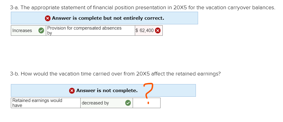 3-a. The appropriate statement of financial position presentation in 20X5 for the vacation carryover balances.
> Answer is complete but not entirely correct.
Provision for compensated absences
by
$ 62,400 X
Increases
3-b. How would the vacation time carried over from 20X5 affect the retained earnings?
2
Retained earnings would
have
Answer is not complete.
decreased by