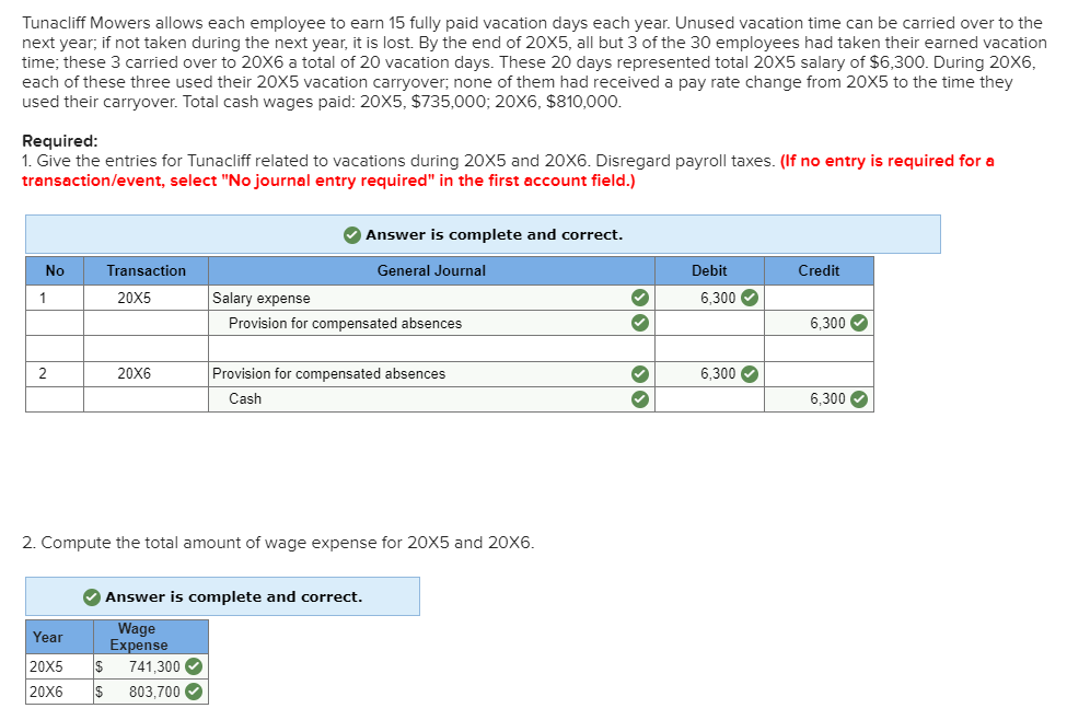 Tunacliff Mowers allows each employee to earn 15 fully paid vacation days each year. Unused vacation time can be carried over to the
next year; if not taken during the next year, it is lost. By the end of 20X5, all but 3 of the 30 employees had taken their earned vacation
time; these 3 carried over to 20X6 a total of 20 vacation days. These 20 days represented total 20X5 salary of $6,300. During 20X6,
each of these three used their 20X5 vacation carryover; none of them had received a pay rate change from 20X5 to the time they
used their carryover. Total cash wages paid: 20X5, $735,000; 20X6, $810,000.
Required:
1. Give the entries for Tunacliff related to vacations during 20X5 and 20X6. Disregard payroll taxes. (If no entry is required for a
transaction/event, select "No journal entry required" in the first account field.)
No
1
2
Transaction
20X5
20X6
✔ Answer is complete and correct.
General Journal
Salary expense
Provision for compensated absences
Year
20X5 $ 741,300✔
20X6 $ 803,700✔
Provision for compensated absences
Cash
2. Compute the total amount of wage expense for 20X5 and 20X6.
✔ Answer is complete and correct.
Wage
Expense
✓
✓
33
Debit
6,300
6,300✔
Credit
6,300✔
6,300✔