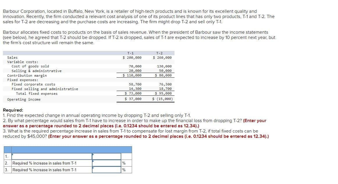 Barbour Corporation, located in Buffalo, New York, is a retailer of high-tech products and is known for its excellent quality and
innovation. Recently, the firm conducted a relevant cost analysis of one of its product lines that has only two products, T-1 and T-2. The
sales for T-2 are decreasing and the purchase costs are increasing. The firm might drop T-2 and sell only T-1.
Barbour allocates fixed costs to products on the basis of sales revenue. When the president of Barbour saw the income statements
(see below), he agreed that T-2 should be dropped. If T-2 is dropped, sales of T-1 are expected to increase by 10 percent next year, but
the firm's cost structure will remain the same.
Sales.
Variable costs:
Cost of goods sold
Selling & administrative
Contribution margin
Fixed expenses:
Fixed corporate costs
Fixed selling and administrative
Total fixed expenses
Operating income
T-1
$ 200,000
1.
2. Required % increase in sales from T-1
3. Required % increase in sales from T-1
70,000
20,000
$ 110,000
58,700
14,300
$ 73,000
$ 37,000
T-2
$ 260,000
%
%
130,000
50,000
$ 80,000
Required:
1. Find the expected change in annual operating income by dropping T-2 and selling only T-1.
2. By what percentage would sales from T-1 have to increase in order to make up the financial loss from dropping T-2? (Enter your
answer as a percentage rounded to 2 decimal places (i.e. 0.1234 should be entered as 12.34).)
3. What is the required percentage increase in sales from T-1 to compensate for lost margin from T-2, if total fixed costs can be
reduced by $45,000? (Enter your answer as a percentage rounded to 2 decimal places (i.e. 0.1234 should be entered as 12.34).)
76,300
18,700
$ 95,000
$ (15,000)