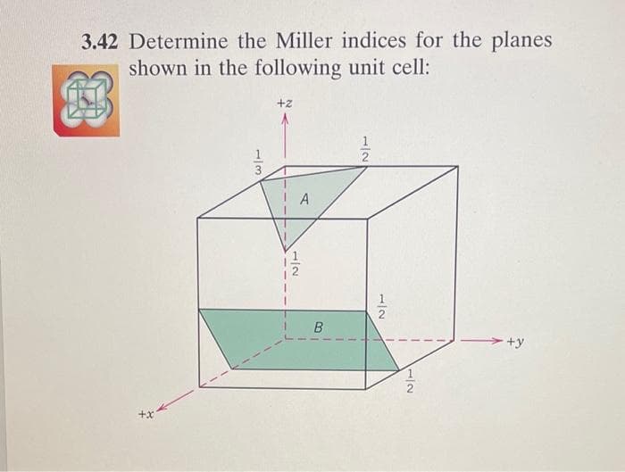 3.42 Determine the Miller indices for the planes
shown in the following unit cell:
13
+2
A
B
12
1|2
1/2
+y