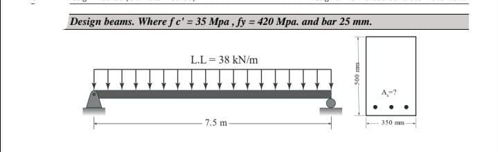 Design beams. Where fc' = 35 Mpa, fy = 420 Mpa. and bar 25 mm.
L.L = 38 kN/m
7.5 m-
500 mm
A,-?
350 mm