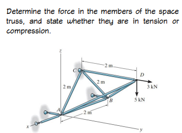 Determine the force in the members of the space
truss, and state whether they are in tension or
compression.
2 m/
2m
-2 m.
2m
B
D
5 kN
3 kN
