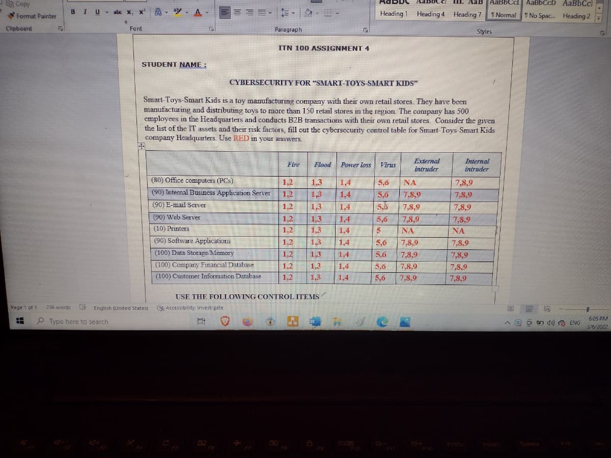 响 Copy
II. AaB AaBbCcl AaBbCcD AaBbCc)
Format Painter
BIUv abe X, x"
Heading 1 Heading 4 Heading 7
1 Normal T No Spac. Heading 2
Clipboard
Font
Paragraph
Styles
ITN 100 ASSIGNMENT 4
STUDENT NAME :
CYBERSECURITY FOR "SMART-TOYS SMART KIDS"
Smart-Toys-Smart Kids is a toy manufacturing company with their own retail stores. They have been
manufacturing and distributing toys to more than 150 retail stores in the region The company has 500
employees in the Headquarters and conducts B2B transactions with their own retail stores. Consider the given
the list of the IT assets and their risk factors, fill out the cybersecurity control table for Smart-Toys-Smart Kids
company Headquarters. Use RED in vour answers.
External
intruder
Internal
intruder
Fire
Flood
Power loss
Virus
(80) Office computers (PCs)
1,2
1.3
1,4
5,6
NA
7,8,9
(90) Internal Business Application Server
1.2
5,6
5.5
1,3
1,3
1,3
1,3
1,4
7,8,9
7,8,9
(90) E-mail Server
1.2
1,4
7,8,9
7,8,9
(90) Web Server
12
1,4
5,6
7,8,9
7,8.9
(10) Printers
1.2
1.4
NA
NA
(90) Software Applications
12
1,3
1,4
5,6
7,8,9
7,8.9
(100) Data Storage/Memory
13
1,4
1,4
1.2
5,6
7,8,9
7,8,9
(100) Company Financial Database
1.2
1.3
5,6
7,8,9
7,8.9
|(100) Customer Information Database
1.2
1.3
1,4
5,6
7,8,9
7,8,9
USE THE FOLLOWING CONTROL ITEMS
Page 1 of 1
236 words
LIE English (United States)
K Accessibility: Investigate
6:05 PM
P Type here to search
A e O ) G ENG
3/6/2022
Pase
Insert
