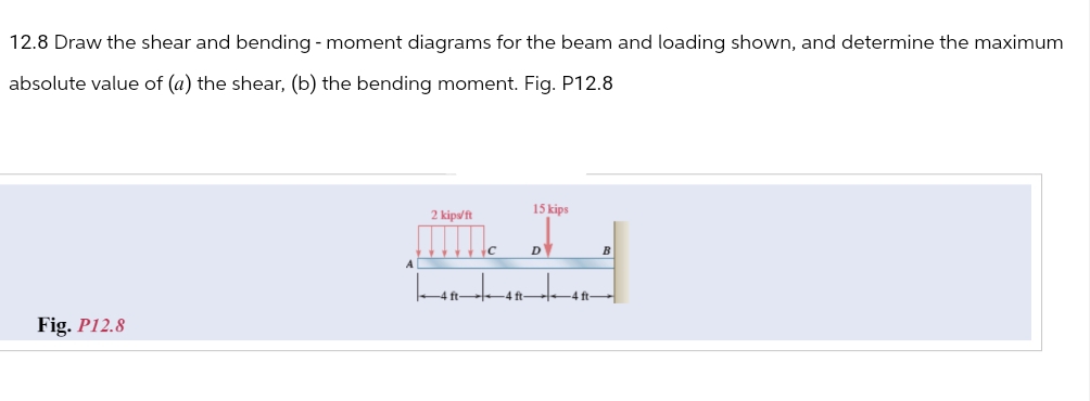 12.8 Draw the shear and bending - moment diagrams for the beam and loading shown, and determine the maximum
absolute value of (a) the shear, (b) the bending moment. Fig. P12.8
Fig. P12.8
A
2 kips/ft
C
15 kips
D
B
4 ft-