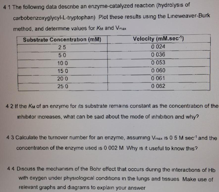 41 The following data describe an enzyme-catalyzed reaction (hydrolysis of
carbobenzoxyglycyl-L-tryptophan) Plot these results using the Lineweaver-Burk
method, and determine values for KM and Vmax
Velocity (mM.sec-)
0 024
0 036
0 053
0 060
0 061
0 062
Substrate Concentration (mM)
25
50
10 0
15 0
200
25 0
42 If the KM of an enzyme for its substrate remains constant as the concentration of the
inhibitor increases, what can be said about the mode of inhibition and why?
43 Calculate the turnover number for an enzyme, assumıng Vmax IS 05 M sec1 and the
concentration of the enzyme used is 0 002 M Why is it useful to know this?
44 Dıscuss the mechanism of the Bohr effect that occurs during the interactions of Hb
with oxygen under physiological conditions in the lungs and tissues Make use of
relevant graphs and diagrams to explain your answer
