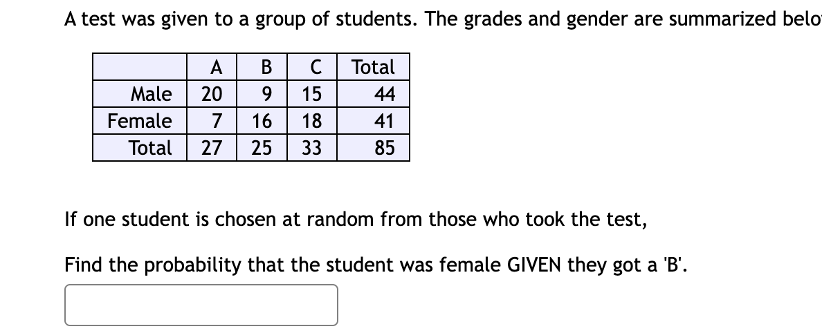 A test was given to a group of students. The grades and gender are summarized belo
B
Total
44
41
85
Male 20
Female 7
15
16 18
Total 27 25 33
If one student is chosen at random from those who took the test,
Find the probability that the student was female GIVEN they got a 'B'.