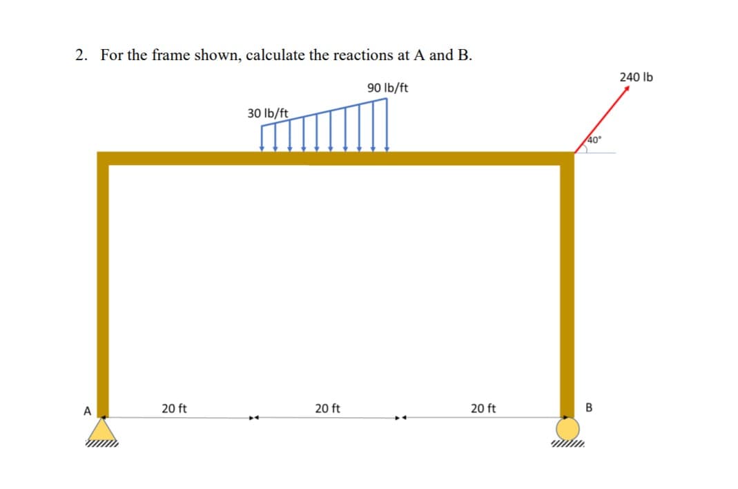 2. For the frame shown, calculate the reactions at A and B.
240 Ib
90 Ib/ft
30 lb/ft
40°
A
20 ft
20 ft
20 ft
