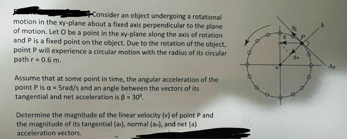 Consider an object undergoing a rotational
motion in the xy-plane about a fixed axis perpendicular to the plane
of motion. Let O be a point in the xy-plane along the axis of rotation
and P is a fixed point on the object. Due to the rotation of the object,
point P will experience a circular motion with the radius of its circular
path r = 0.6 m.
Assume that at some point in time, the angular acceleration of the
point P is a = 5rad/s and an angle between the vectors of its
tangential and net acceleration is ß = 30°.
Determine the magnitude of the linear velocity (v) of point P and
the magnitude of its tangential (at), normal (an), and net (a)
acceleration vectors.
0
an
o
O
Ө
h
Ay
