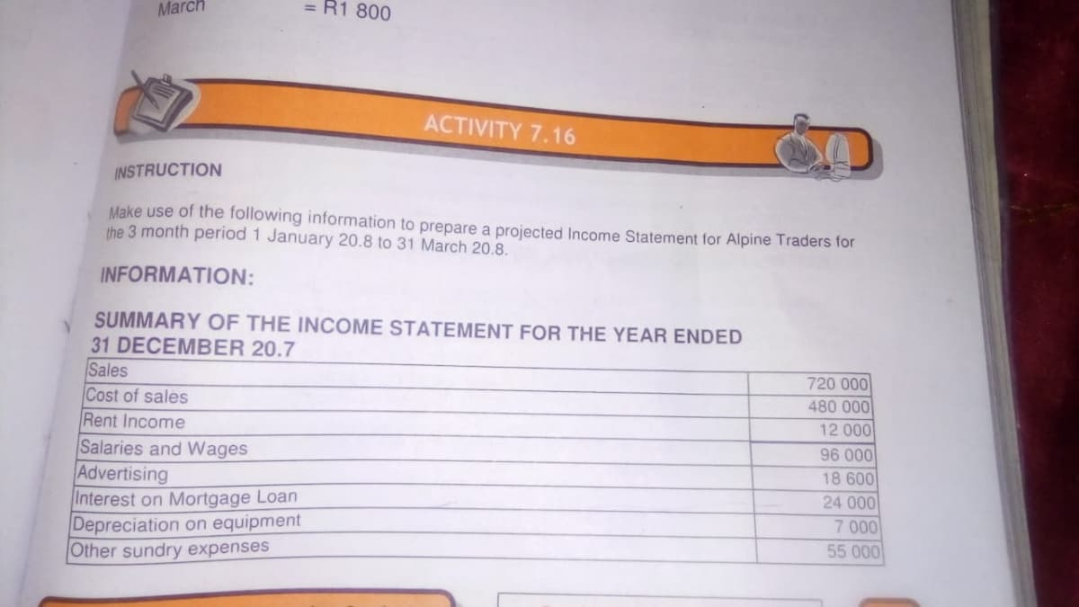 March
R1 800
ACTIVITY 7.16
INSTRUCTION
Make use of the following information to prepare a projected Income Statement for Alpine Traders for
the 3 month period 1 January 20.8 to 31 March 20.8.
INFORMATION:
SUMMARY OF THE INCOME STATEMENT FOR THE YEAR ENDED
31 DECEMBER 20.7
Sales
Cost of sales
Rent Income
Salaries and Wages
Advertising
Interest on Mortgage Loan
Depreciation on equipment
Other sundry expenses
720 000
480 000
12 000
96 000
18 600
24 000
7 000
55 000
