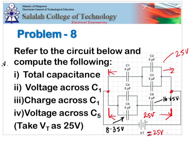 Ministry of Manpower
Directorate General of Technological Education
Salalah College of Technology
Zlectrical Inginearina
Problem - 8
Refer to the circuit below and
-25V
C2
N. compute the following:
i) Total capacitance
ii) Voltage across C,
iii)Charge across C,
iv)Voltage across C5
5 uF
C1
5 uF
5 uF
C4
5 uF
C6
5 uF
-16-65V.
C5
5 uF
(Take V, as 25V)
8-35V
VT 25V
