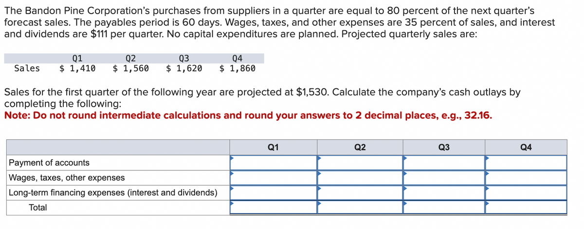 The Bandon Pine Corporation's purchases from suppliers in a quarter are equal to 80 percent of the next quarter's
forecast sales. The payables period is 60 days. Wages, taxes, and other expenses are 35 percent of sales, and interest
and dividends are $111 per quarter. No capital expenditures are planned. Projected quarterly sales are:
Q1
Q2
Q3
Sales $ 1,410 $ 1,560 $ 1,620
Q4
$ 1,860
Sales for the first quarter of the following year are projected at $1,530. Calculate the company's cash outlays by
completing the following:
Note: Do not round intermediate calculations and round your answers to 2 decimal places, e.g., 32.16.
Payment of accounts
Wages, taxes, other expenses
Long-term financing expenses (interest and dividends)
Total
Q1
Q2
Q3
Q4