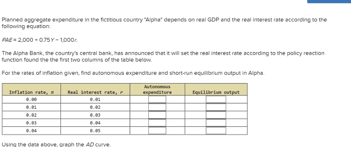 Planned aggregate expenditure in the fictitious country "Alpha" depends on real GDP and the real interest rate according to the
following equation:
PAE= 2,000 + 0.75 Y – 1,000r.
The Alpha Bank, the country's central bank, has announced that it will set the real interest rate according to the policy reaction
function found the the first two columns of the table below.
For the rates of inflation given, find autonomous expenditure and short-run equilibrium output in Alpha.
Autonomous
Inflation rate, n
Real interest rate, r
expenditure
Equilibrium output
e.00
0.01
0.01
0.02
0.02
0.03
0.03
0.04
0.04
0.05
Using the data above, graph the AD curve.
