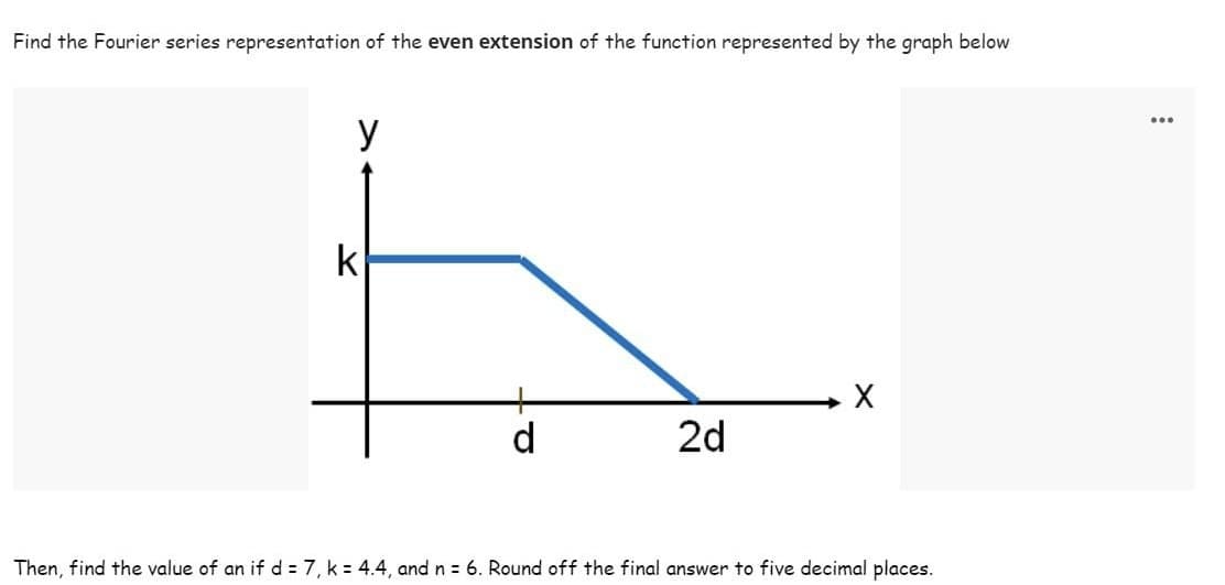 Find the Fourier series representation of the even extension of the function represented by the graph below
y
k
d
2d
X
Then, find the value of an if d = 7, k = 4.4, and n = 6. Round off the final answer to five decimal places.
: