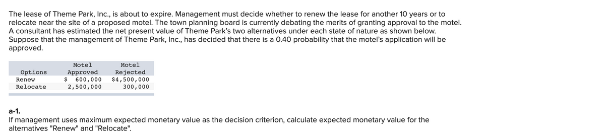 The lease of Theme Park, Inc., is about to expire. Management must decide whether to renew the lease for another 10 years or to
relocate near the site of a proposed motel. The town planning board is currently debating the merits of granting approval to the motel.
A consultant has estimated the net present value of Theme Park's two alternatives under each state of nature as shown below.
Suppose that the management of Theme Park, Inc., has decided that there is a 0.40 probability that the motelľ's application will be
approved.
Motel
Motel
Options
Rejected
$4,500,000
300,000
Approved
Renew
$
600,000
Relocate
2,500,000
а-1.
If management uses maximum expected monetary value as the decision criterion, calculate expected monetary value for the
alternatives "Renew" and "Relocate".
