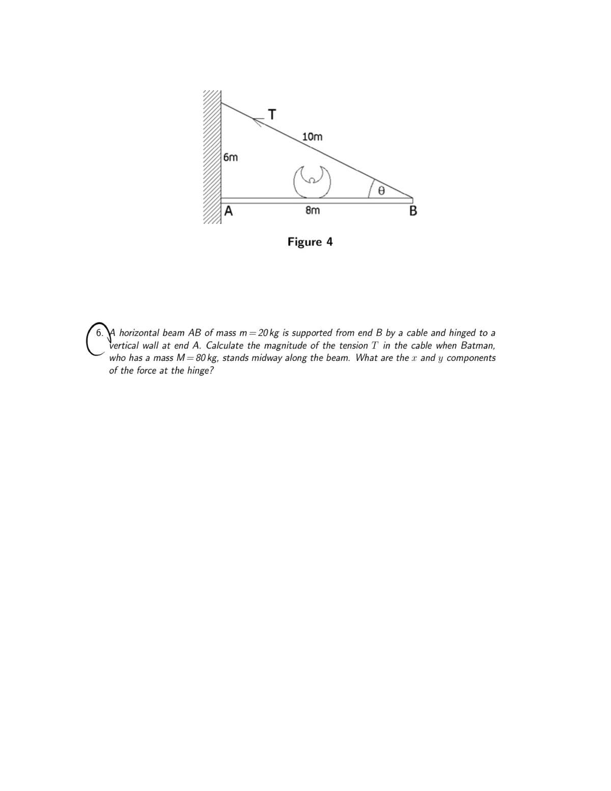 6m
T
10m
A
8m
Figure 4
A
B
6. A horizontal beam AB of mass m = 20kg is supported from end B by a cable and hinged to a
A
vertical wall at end A. Calculate the magnitude of the tension T in the cable when Batman,
who has a mass M = 80 kg, stands midway along the beam. What are the x and y components
of the force at the hinge?