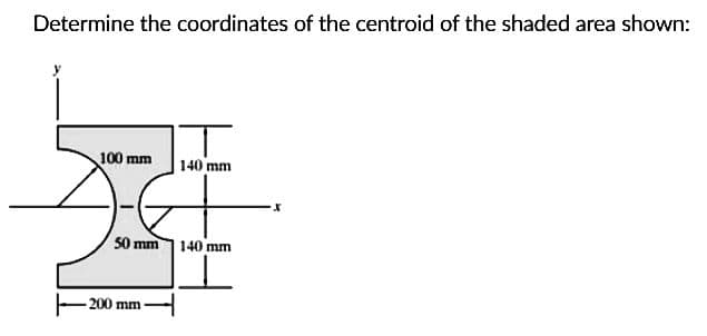 Determine the coordinates of the centroid of the shaded area shown:
100 mm
140 mm
50 mm 140 mm
200 mm
X