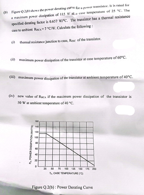 (b) Figure Q.2(b) shows the power derating curve for a power transistor. It is rated for
a maximum power dissipation of 115 W at a case temperature of 25 °C. The
specified derating factor is 0.657 W/°C. The transistor has a thermal resistance
case to ambient RecA= 7 °C/W. Calculate the following:
(0)
thermal resistance junction to case, Reic of the transistor.
(ii) maximum power dissipation of the transistor at case temperature of 60°C.
maximum power dissipation of the transistor at ambient temperature of 40°C.
(iv) new value of Reca if the maximum power dissipation of the transistor is
50 W at ambient temperature of 40 °C.
Po, POWER DISSIPATION (WATTS)
160
140
120
100
80
60
40
20
O
25 50 75 100 125 150 175 200
Tc. CASE TEMPERATURE ("C)
Figure Q.2(b): Power Derating Curve