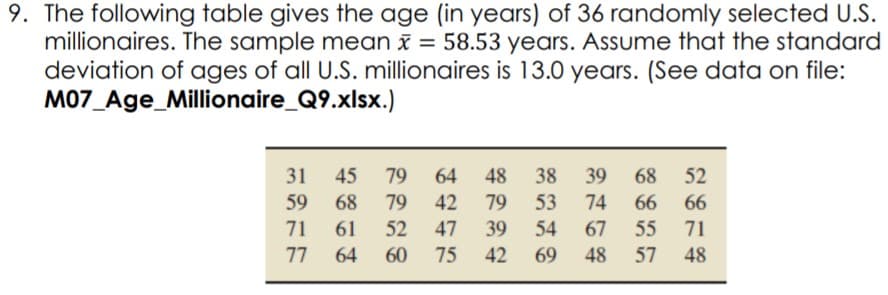 9. The following table gives the age (in years) of 36 randomly selected U.S.
millionaires. The sample mean i = 58.53 years. Assume that the standard
deviation of ages of all U.S. millionaires is 13.0 years. (See data on file:
M07_Age_Millionaire_Q9.xlsx.)
31
45
79
64
48
38
39
68
52
59
68
79
42
79
53
74
66
66
71
61
52
47
39
54
67
55
71
77
64
60
75
42
69
48
57
48
