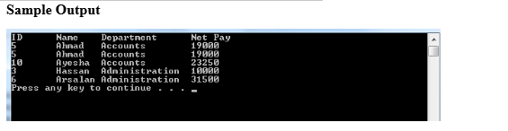 Sample Output
Nane
Ahnad
Ahnad
Departnent
Accounts
Net Pay
19000
19000
23250
10000
Arsalan Adninistration 31500
Accounts
10
3
Ayesha Accounts
Hassan Adninistration
Press any key to continue
