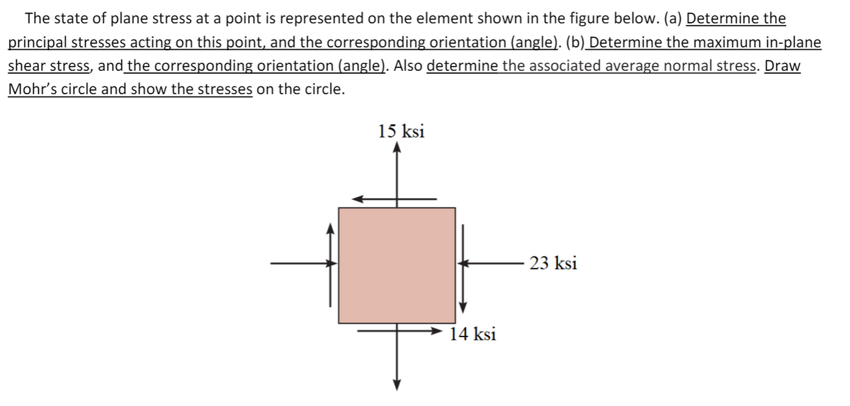 The state of plane stress at a point is represented on the element shown in the figure below. (a) Determine the
principal stresses acting on this point, and the corresponding orientation (angle). (b) Determine the maximum in-plane
shear stress, and the corresponding orientation (angle). Also determine the associated average normal stress. Draw
Mohr's circle and show the stresses on the circle.
15 ksi
23 ksi
14 ksi
