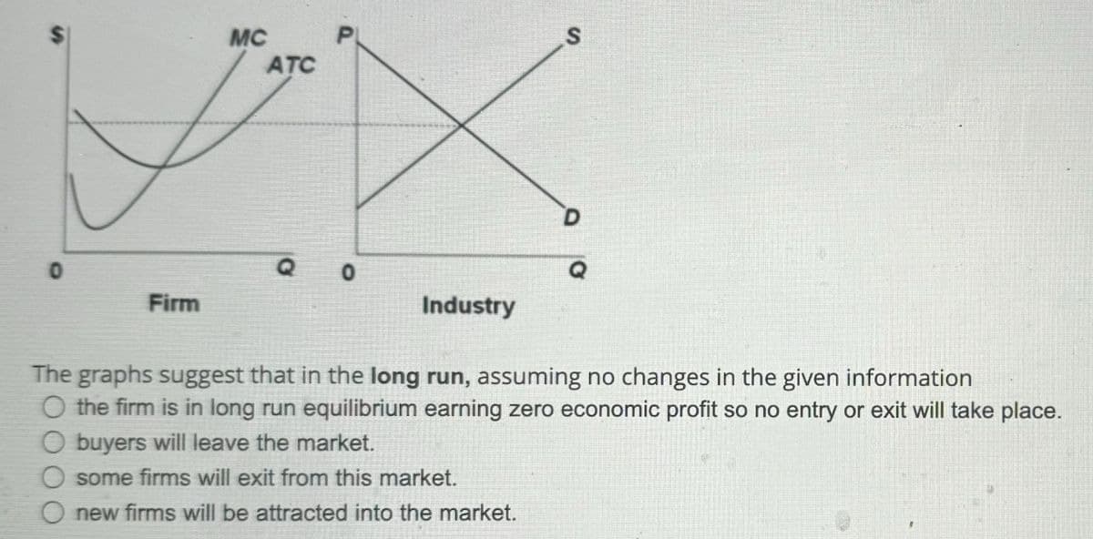 0
Firm
MC
ATC
P
0
Industry
The graphs suggest that in the long run, assuming no changes in the given information
O the firm is in long run equilibrium earning zero economic profit so no entry or exit will take place.
O buyers will leave the market.
some firms will exit from this market.
new firms will be attracted into the market.